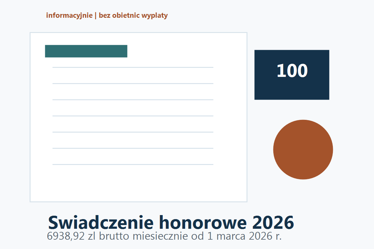 Dokumenty i kalendarz przy poradniku o świadczeniu honorowym